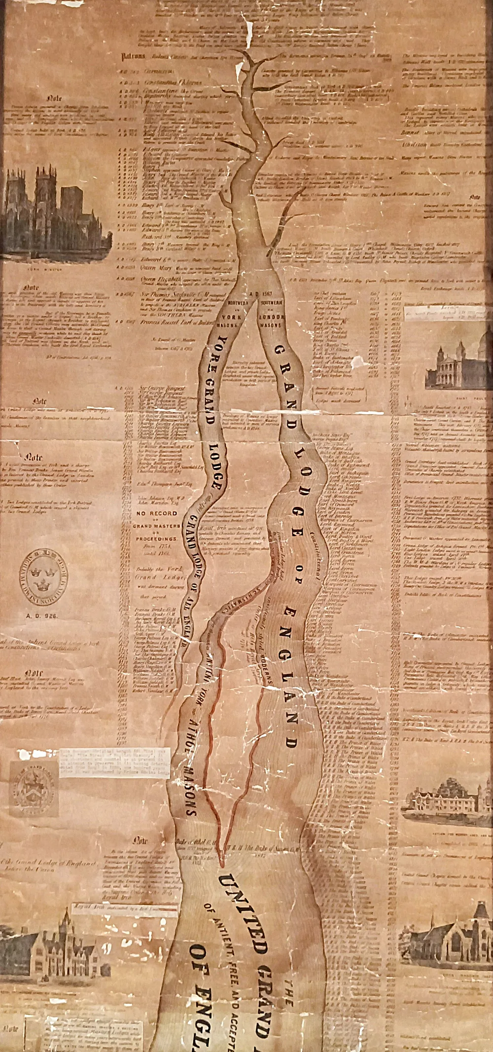 Historic Atholl Lodges Chart owned by Prince Edwin's Lodge